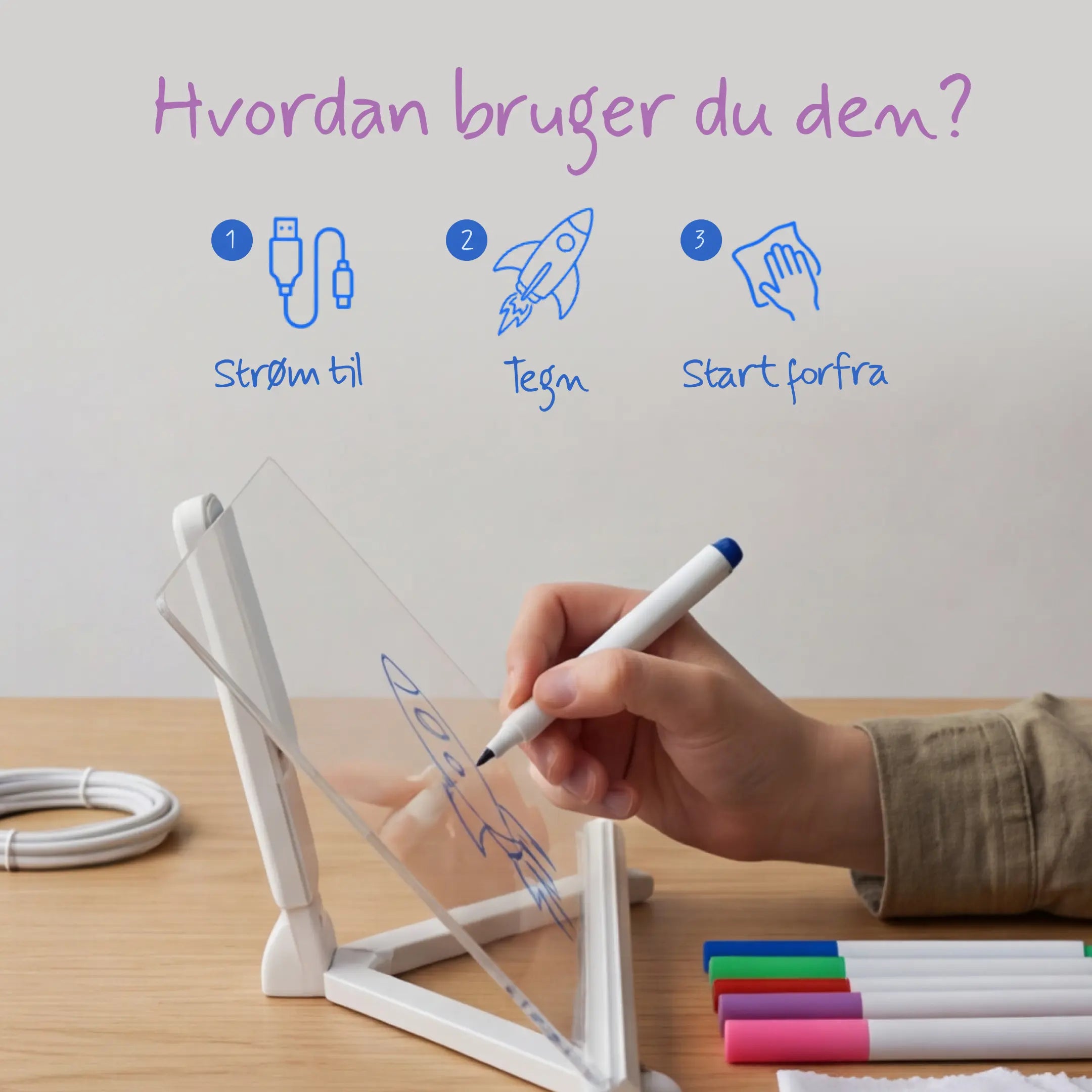Den originale GlowPad