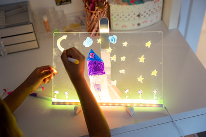 Den originale GlowPad